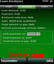 game pic for Loan Analyzer Widget S60 3rd  S60 5th